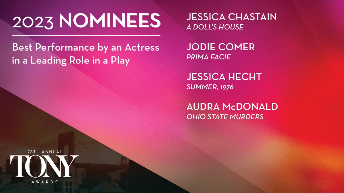 The 2023 #TonyAwards nominees for Best Performance By An Actor in a Leading Role in a Play are: