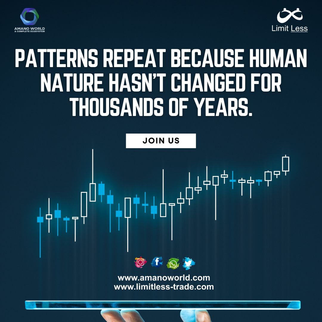 amanoworld1's tweet photo. "Emotional control is the most essential factor playing in the market. Never lose control of your emotions, when the market moves against you. Don't get too confident over your wins or too despondent over your losses."
Amano World inspires people to become better. https://t.co/IPc7Fgqml5