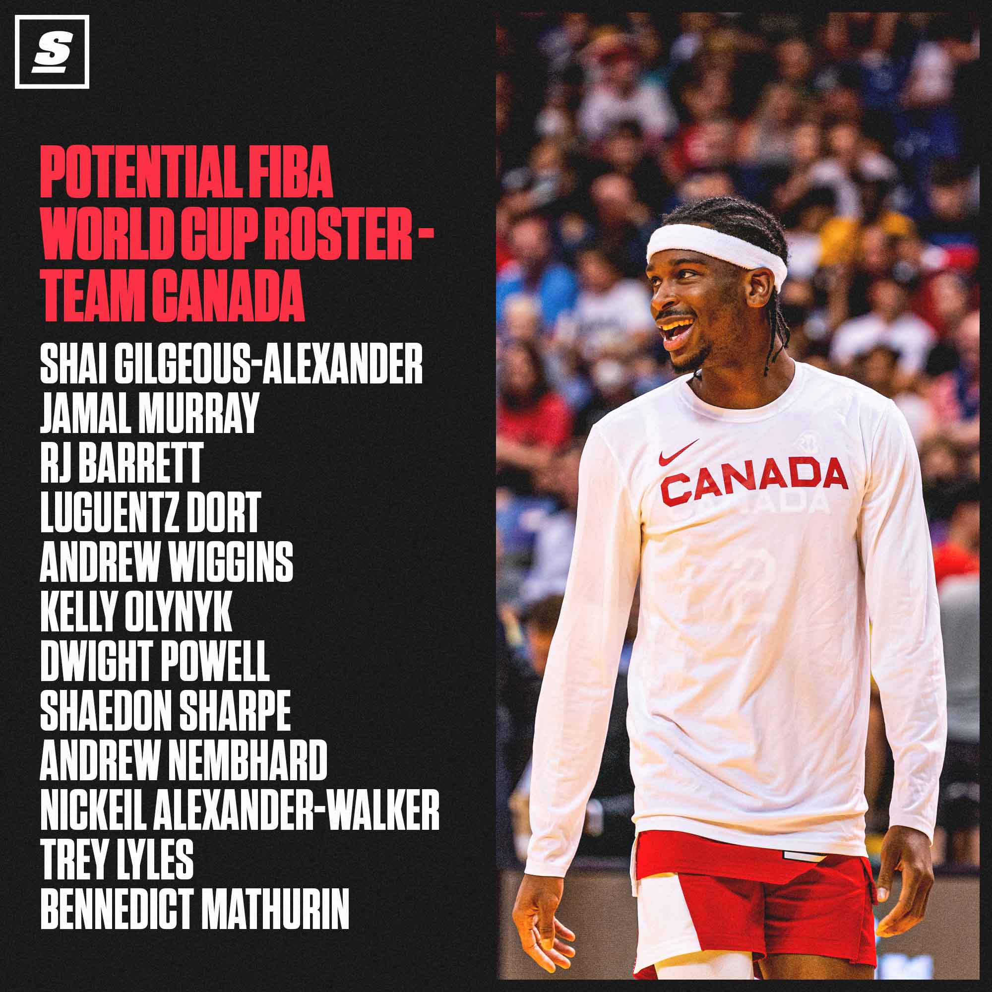 RJ Barrett is on Canada's roster for this summer's FIBA WC : r/NYKnicks