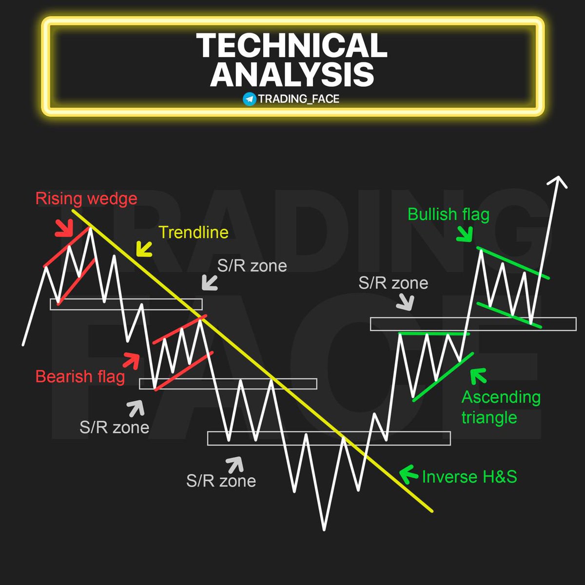 ODES → All about crypto tweet media