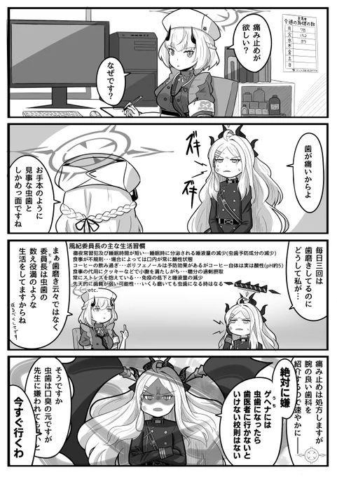 とある風紀委員長の不摂生(カヴィティ)  #ブルアカ