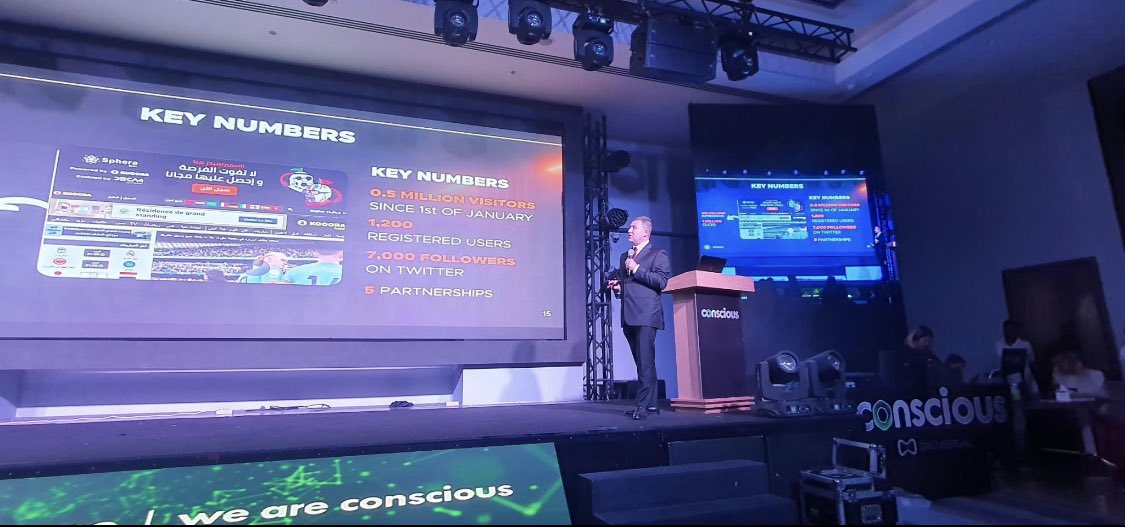 This past week, #Deca4 took the stage as a speaker at the Conscious #Web3 conference, where we shared insights on <a href="/spheraworld/">Sphera World | عالم سفيرا</a> project and its latest achievements.