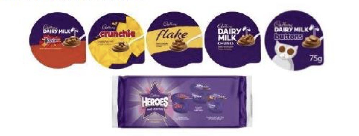 Anyone who believes they may have consumed the recalled products and develops features that may indicate Listeria, should seek urgent medical advice through their GP or the emergency department of the hospital.