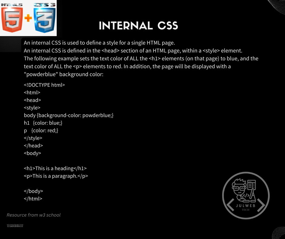 JulwebTech's tweet image. How to use CSS in HTML
#webdevelopment
#css
#html
Our Community Group: facebook.com/groups/4657258…
Our FB Page: facebook.com/JulwebTech/
Instagram: instagram.com/julwebtech/
Our YouTube Channel: youtube.com/channel/UCFYbc…