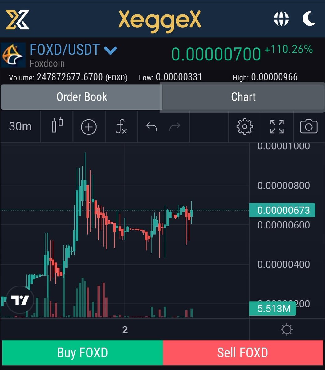 Crypto_X100_Hunter tweet media