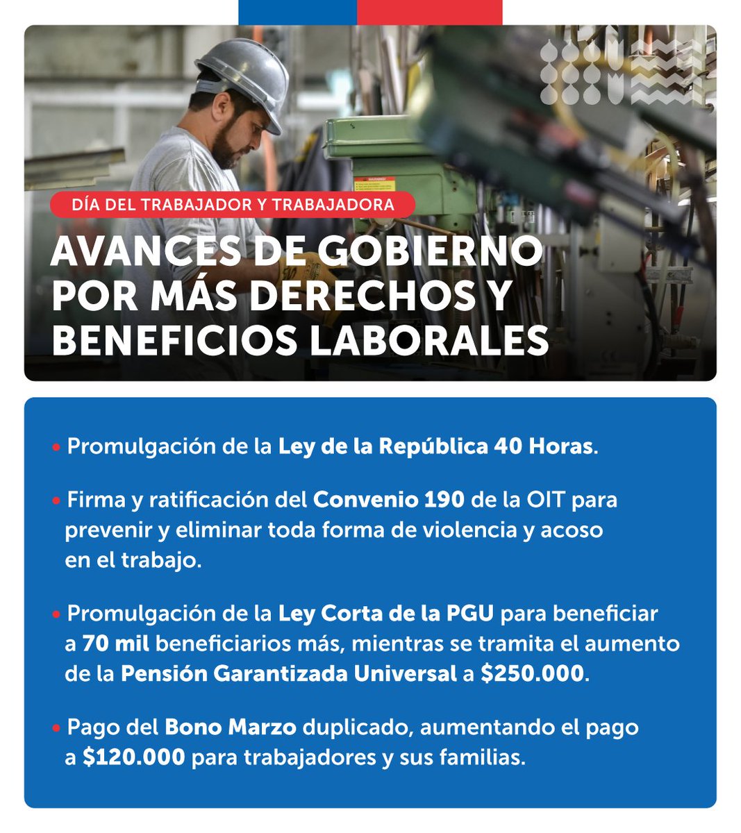 En el #DíadelTrabajador y trabajadora, saludamos a quienes día a día construyen Chile y nos permiten avanzar hacia el desarrollo. Como Gobierno seguiremos trabajando por garantizar un mayor bienestar, mejor calidad de vida e inclusión para todas y todos.