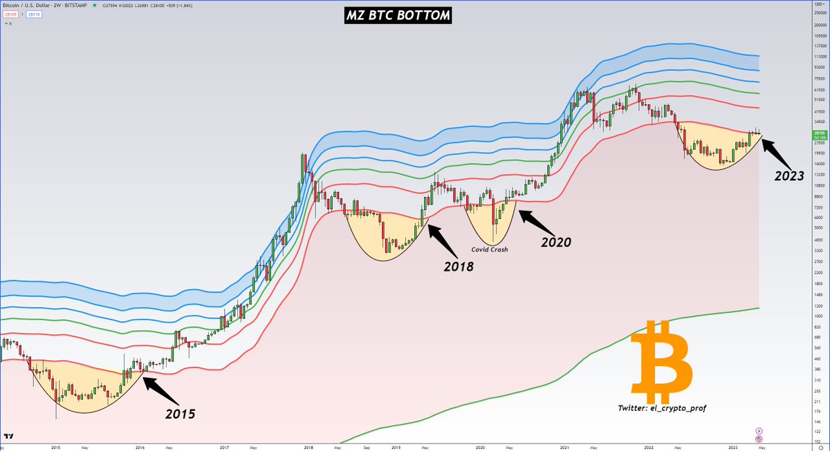 𝕄𝕠𝕦𝕤𝕥𝕒𝕔ⓗ𝕖 🧲 tweet media