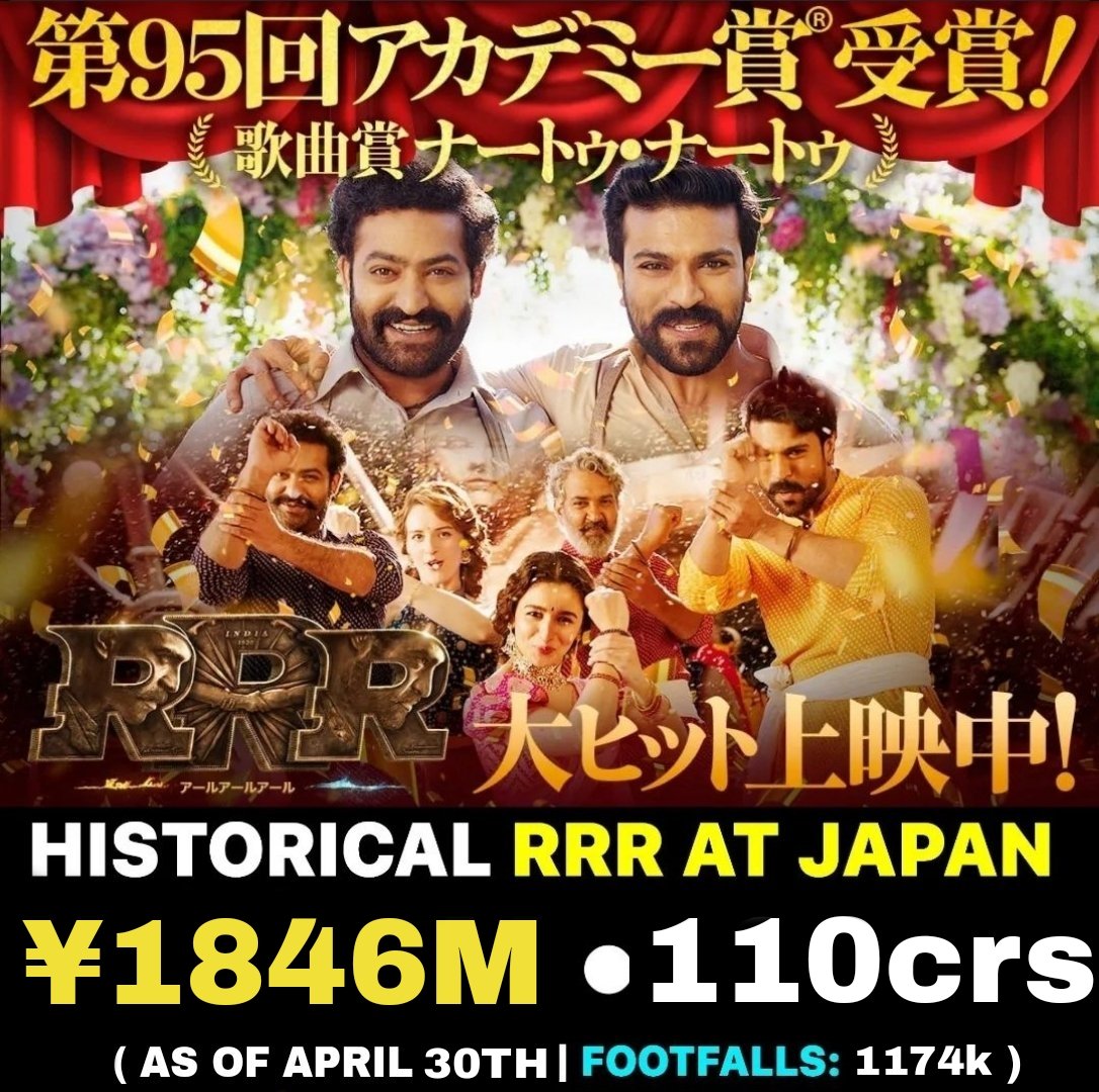 Cinema Circuit on Twitter: "#RRR in japan until April 30 192 days 💥 ¥ ...