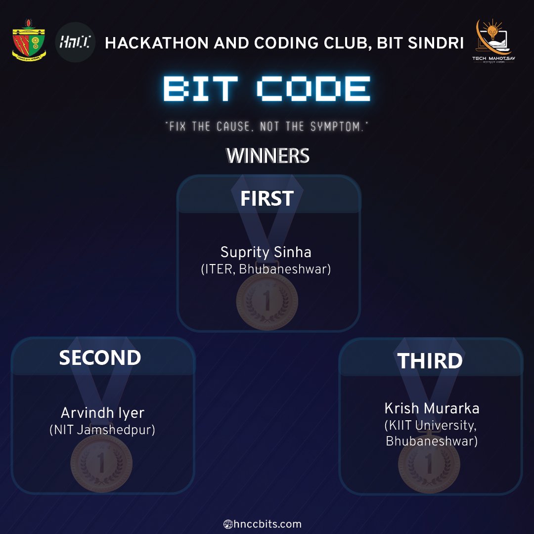 hnccbits's tweet image. &quot;First, solve the problem. Then, write the code.&quot; – John Johnson
We are thrilled to announce the winners of BIT Code. It is a coding contest in which participants has to solve some questions in a given time.
#hnccbits #bitcode