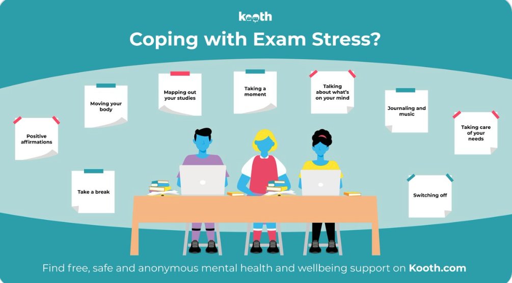 A reminder for pupils who are in the midst of their #sqaexams  - please take time to look after yourself 🌟 Here's some ideas for you to try 👇 #sqaexams #mentalhealthmatters #selfcare #KoothInScotland