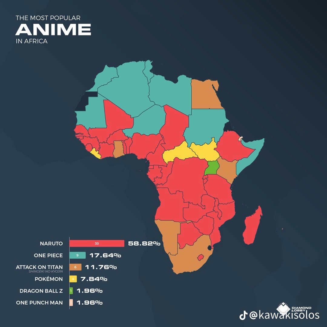 Kaz.Official03🇿🇦🇺🇬 tweet media