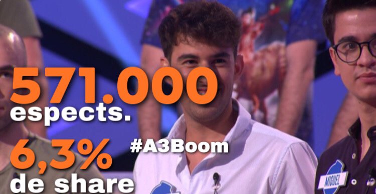 MasQTele's tweet photo. #A3Boom reúne en la tarde del domingo de @antena3com a 571.000 espectadores (6,3% de share) @ElBonet https://t.co/eejIXYvBdf