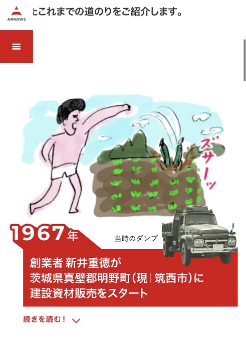 茨城県筑西市の建設関係の会社、株式会社アロウズ様のちゃんとしたHPのイラストを(なぜか)描かせていただいてます。 