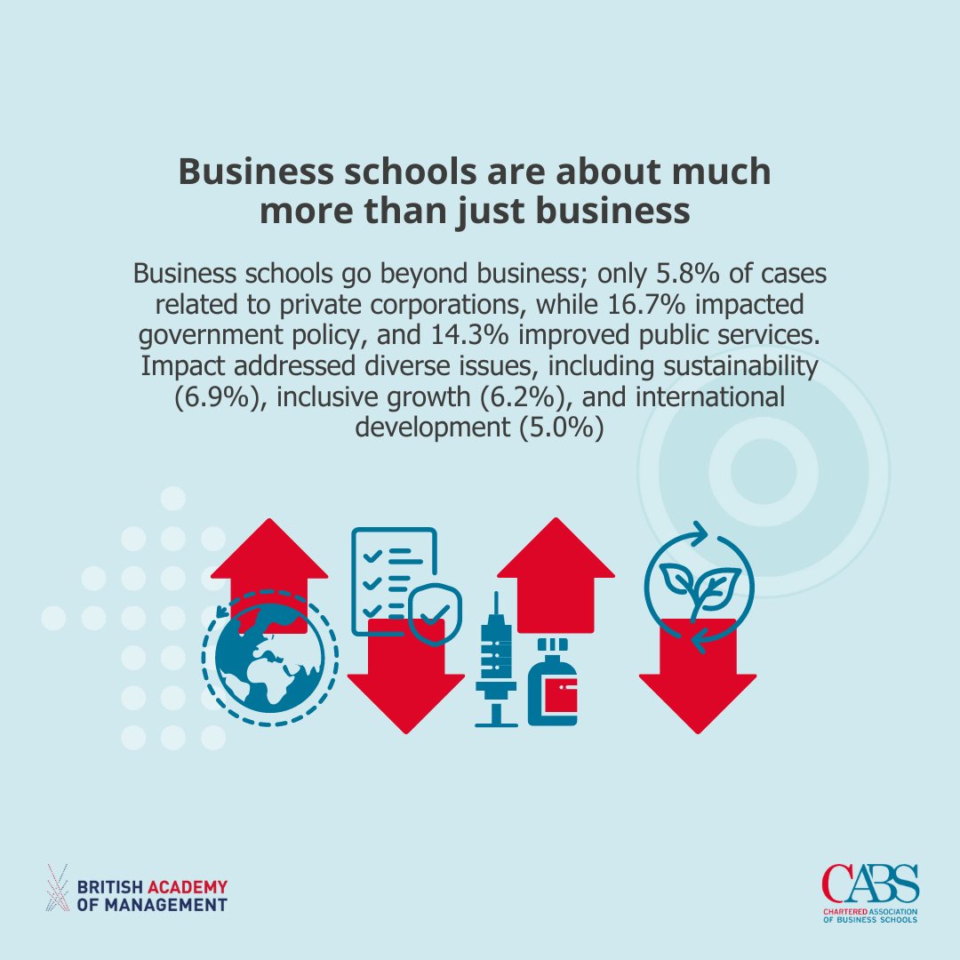 Chartered ABS tweet media