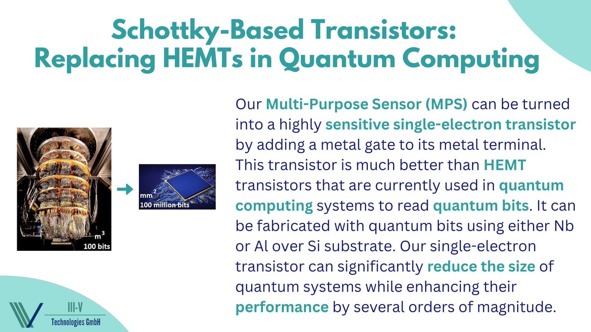 3_5_Tech's tweet image. Schottky-Based Transistors: Replacing HEMTs in Quantum Computing
#semiconductor #quantum_computing #Single_electron_transistor #quantum_bits #HEMT #JFET #transistors #Shottky_based_transistor #technology #innovation #3_5_Tech #Multi_Purpose_Sensor