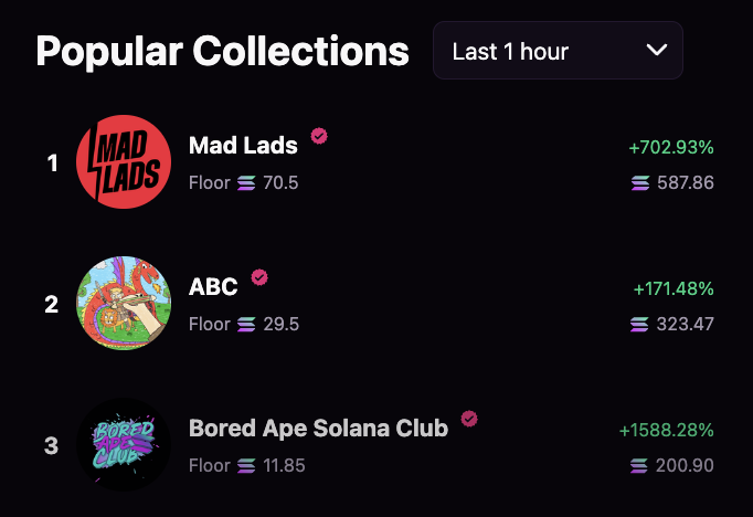 Who faded <a href="/BoredApeSolClub/">Bored Ape Solana Club</a> at 3.5 SOL?