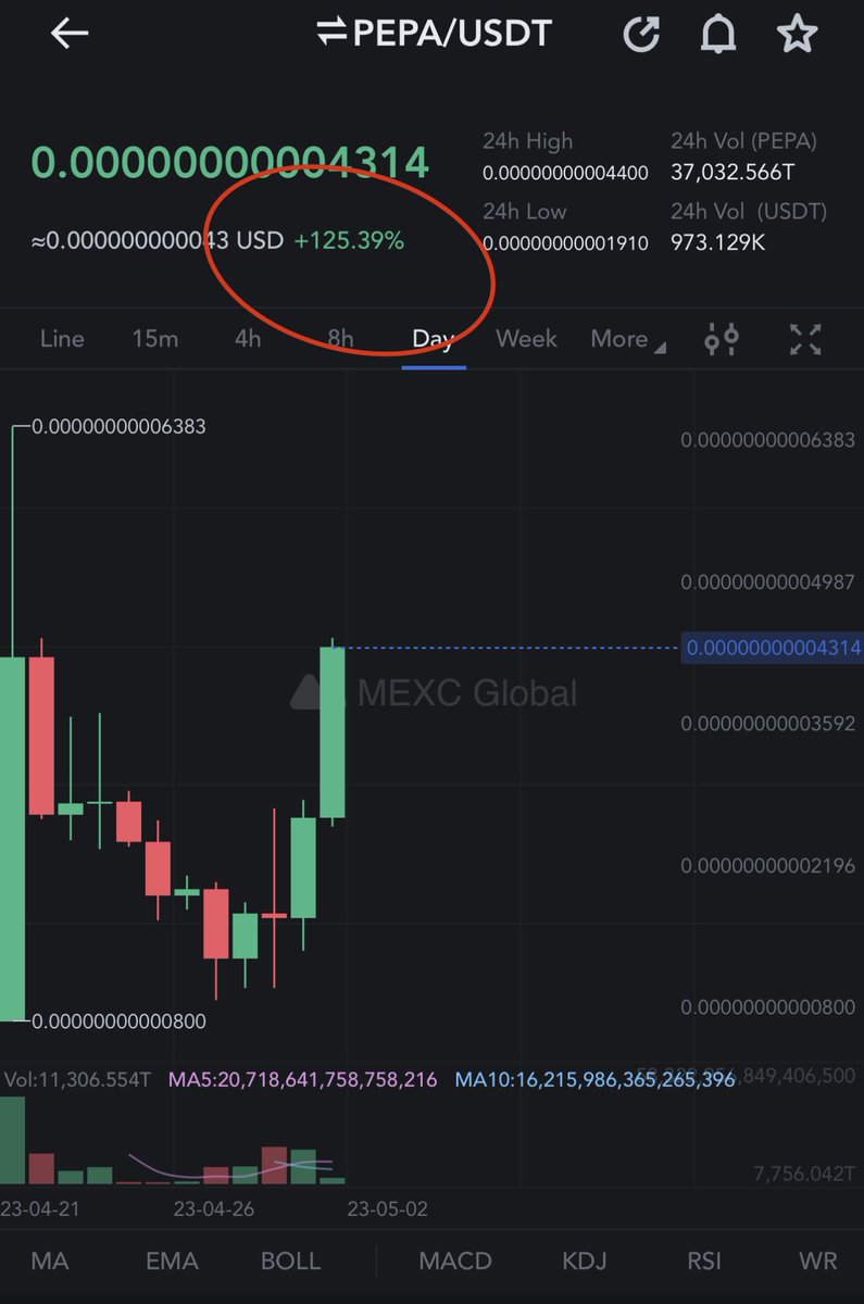 Bitcoinhabebe's tweet photo. $SHARBI About to fly like PEPA 🔥 https://t.co/oZMbisUYKI