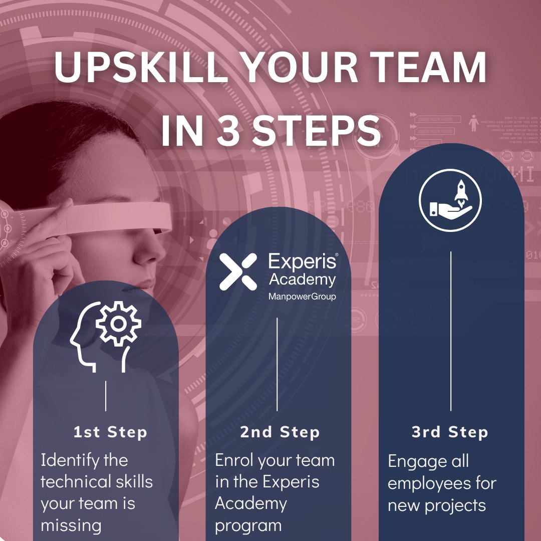 Experis_CH's tweet photo. Empower your team with the latest skills and stay ahead of the curve. Discover the three simple steps to upskill with Experis Academy. 

🔗https://t.co/KySHx93cfP

#ExperisAcademy #itjobs #itjobsearch #swissjobs #SkillsTraining #StayAhead https://t.co/kqyj2qUr6D