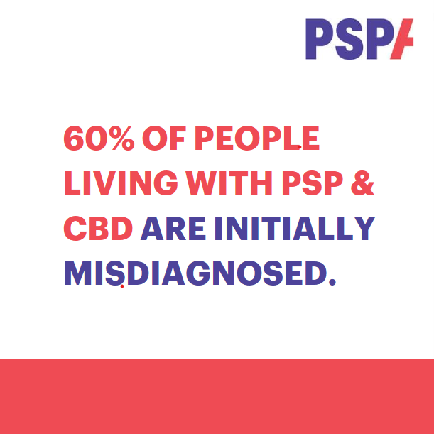 PSPAssociation's tweet photo. To create a better future for everyone affected by PSP &amp; CBD.

Read more about our new three-year strategy and what we what to achieve for the PSP &amp; CBD community on our website: https://t.co/eWdFeSgMA9

#PSPA #PSPawareness #CBDawareness #CreatingABetterFuture https://t.co/UTjLbNwj4w