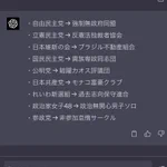 この使い方は正しいのか？流行りのChatGTPの政党名の反対の名前を出してもらった