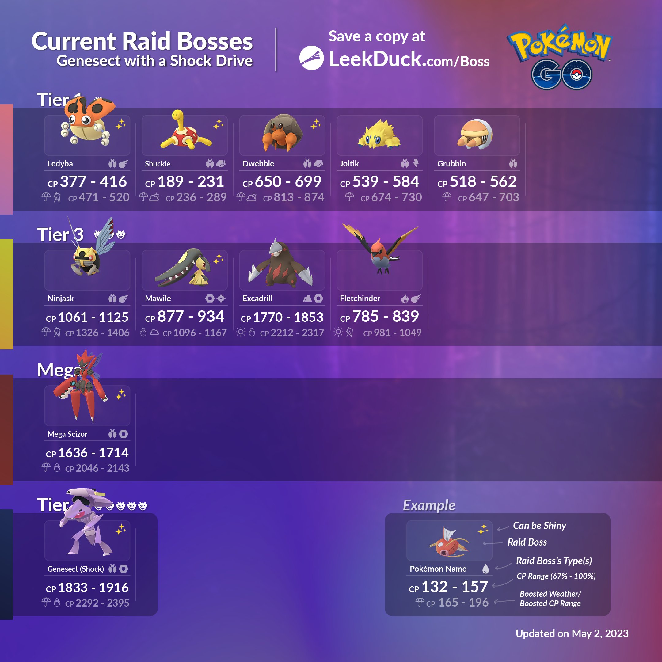 Genesect Raid Boss - Pokemon Go
