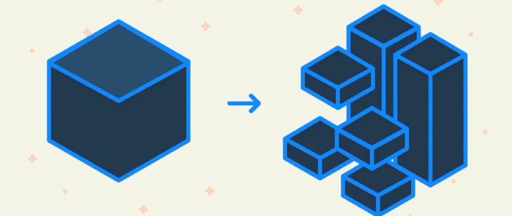 sergey_drozdov's tweet image. Microservices architecture tutorial: All you need to get started
sd.blackball.lv/articles/read/…

#microservices #monolith #systemdesignconcepts #guide