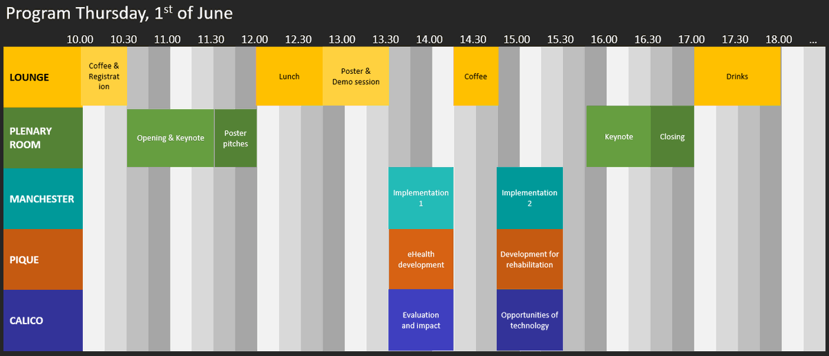 The #SHbT2023 conference program just got published! We have a wide variety of keynote speakers, oral presentations, poster presentations and symposia available for you which you definitely do not want to miss out! Got excited? Learn more and register via healthbytech.com!
