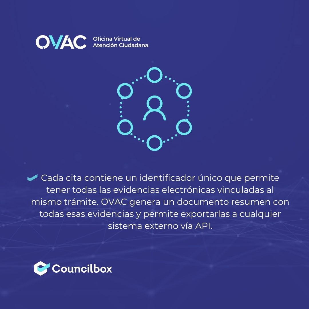 🔐 #Blockchain es una #tecnología que permite la creación de un registro público y #seguro de transacciones y datos utilizando una red descentralizada de nodos para almacenar y verificar la información.