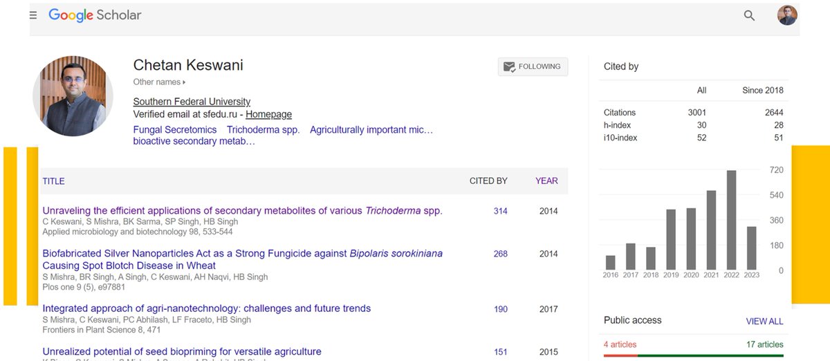 ChetanKeswani's tweet photo. In reflection, my heart is full of gratitude for the constructive criticism and critical comments of the #reviewers that helped in improving the articles. I dedicate this milestone in my journey to all the reviewers 🫡 🙏
#ReviewedByExperts #AcademicTwitter https://t.co/h8J88lEtKL