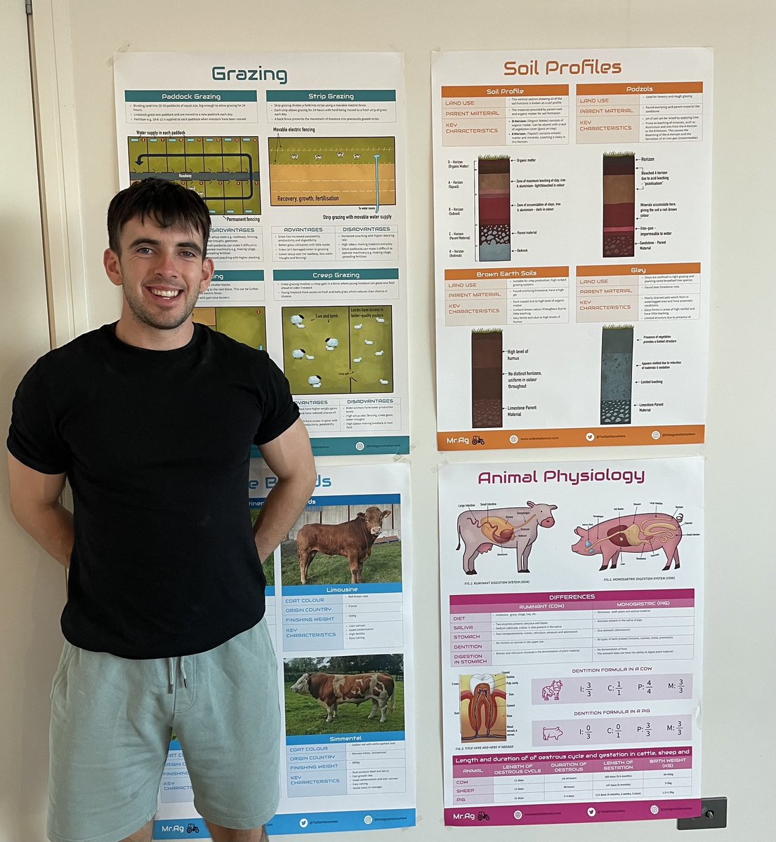 Mr. Ag Science tweet media