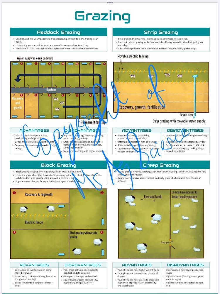 Mr. Ag Science tweet media