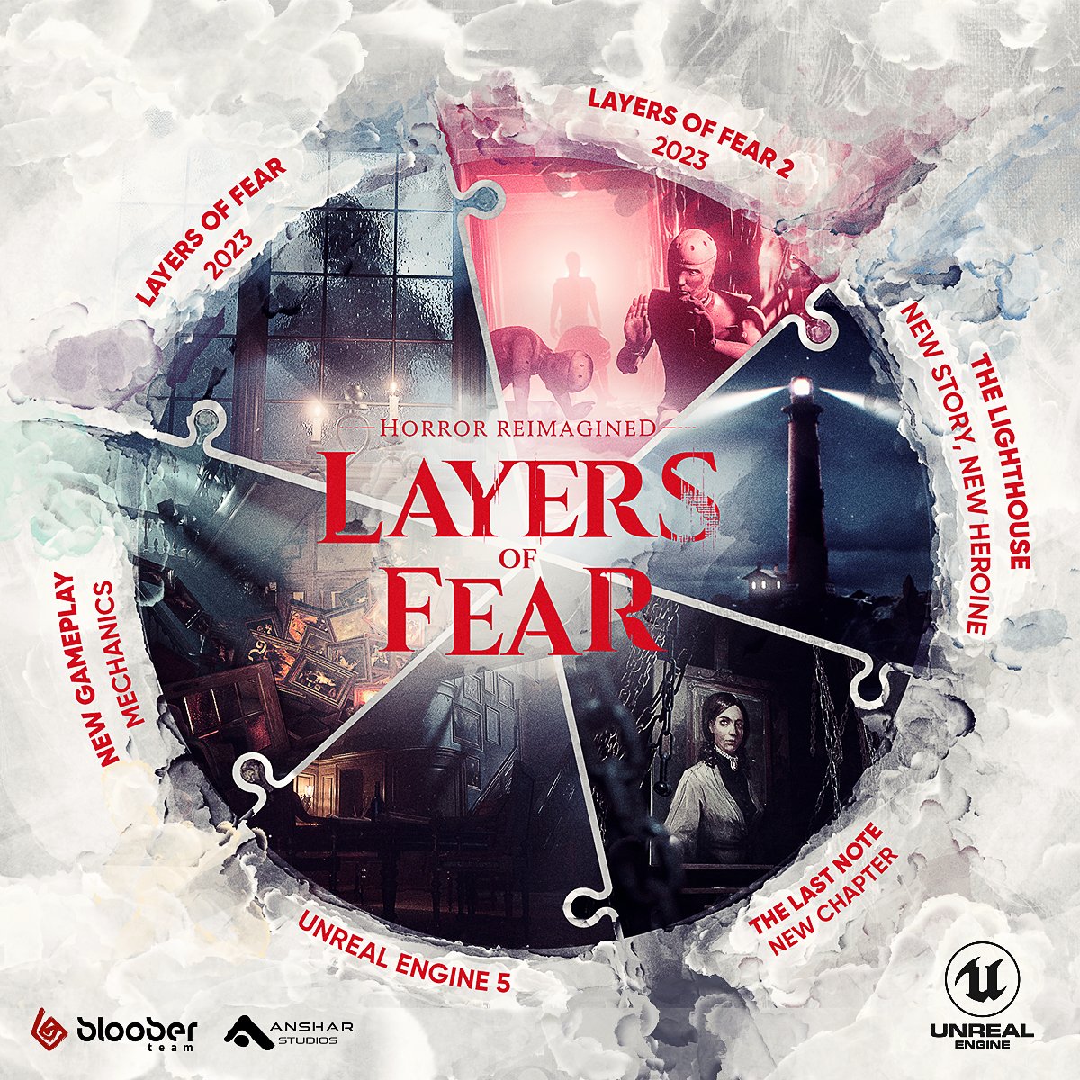 Layers of Fear 2 Gameplay (PC HD) 