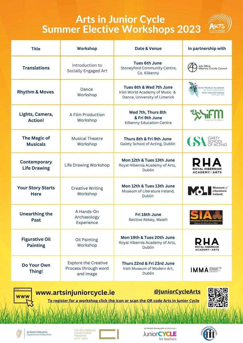 We are delighted that summer elective workshops are filling up quickly! If you see a workshop you would like to do, check your diary to make sure you are free, visit the website for more details &amp; register, waiting lists for some will be opening soon. artsinjuniorcycle.ie