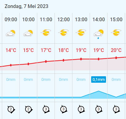 De weersvoorspellingen voor a.s. zondag zien er goed uit! 🌤

🌸 Rondje Wielercafes in de Giro vanaf De Proloog in Amerongen

#toertocht <a href="/berryvdenbrink/">DeProloog</a> #wielercafes #wielercafe #amerongen #wielrennen #rwg #rwg23 <a href="/cafecadans/">Cafecadans</a>