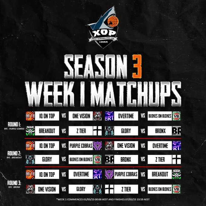 XBOX Oceania Pro-Am tweet media