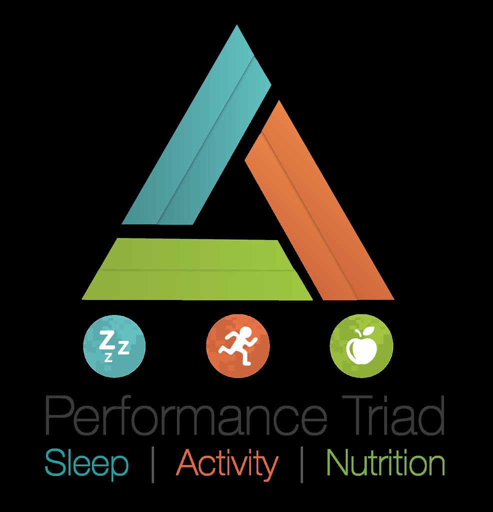 usagfortwalker's tweet photo. May is National Physical Fitness & Sports Month. Here are some ways to celebrate:
•Sign up for a road race.
•Join a local sports group.
•Try a new hike.
•Bike to work.
•Try a challenge with friends.
https://t.co/zzFHRbk4p5
#PerformanceTriad #MoveInMay https://t.co/7UNhDjacT0