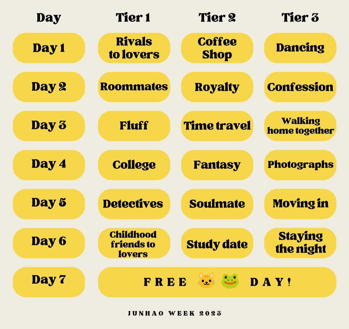 junhaoweek's tweet photo. Prompts for JunHao Week 2023 are finally here! 🐱🐸

This event will run from June 2 to June 8, 2023. Use #JunHaoWeek2023 or #JunHaoWeekNSFW2023 and tag @junhaoweek when you post submissions.

We look forward to celebrate JunHao week with you! ✨ https://t.co/mEJzK8SP4T