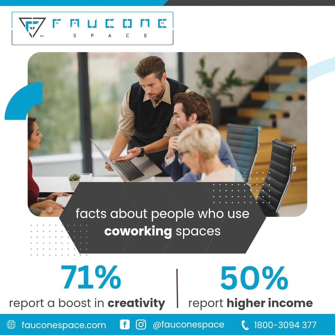 FauconeSpace's tweet photo. For more details,
1800 309 4377
https://t.co/rfo97kPSwj
#faucone #space #coworkingworkforce #working #workingpeople #chennai #remotework #coworkingstatistics #coworkingspace #factoftheday #flexibility #workplace #workspace #fauconespace #workforce #coworkingfacts #coworkinglife https://t.co/Bztu73JXZz