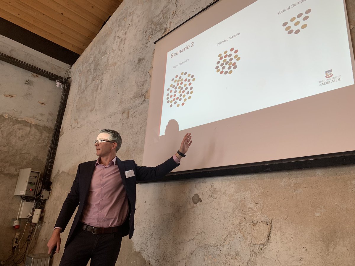 nicolamlow's tweet photo. Prevalence studies in epidemiology - more complicated than you might think  - Zac Munn and @dianacarbg clearly distinguishing biases in selection from the target population to those from whom information is sought and those who provide information https://t.co/s5WKWRBbmj