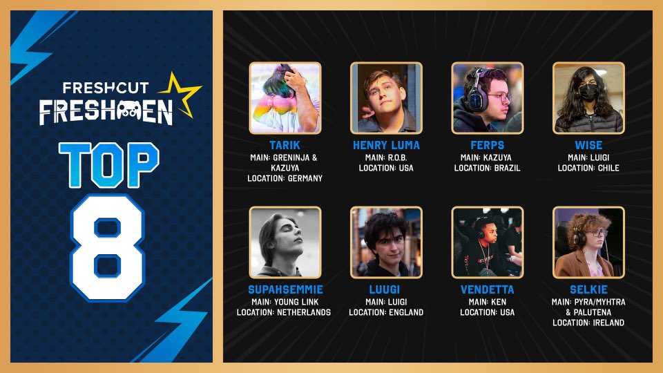 LiquidHbox's tweet image. Presenting your FreshCut Freshmen finalists!

Who do you want to see at a Major with $2,000 in funding?

Comment ‘vouch’ on any of these finalist’s submission videos on FreshCut - one vouch per player allowed. 

Good luck to all, and may the best be crowned FreshCut Freshmen! 🎓