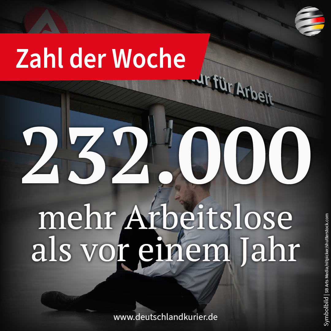 Deu_Kurier's tweet photo. #Horror-Inflation, #Sanktions-Irrsinn und „#grüne“ #Deutschland-Zerstörung haben mit einiger #Verzögerung offenbar den #Arbeitsmarkt erreicht: Aktuell sind 2,594 Millionen Menschen hierzulande #arbeitslos:
https://t.co/HMY6yJxx43 https://t.co/I1IZ10nggM