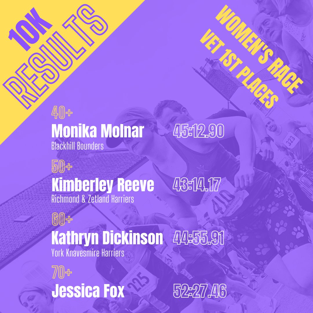 Kirkbymoorside 10K tweet media