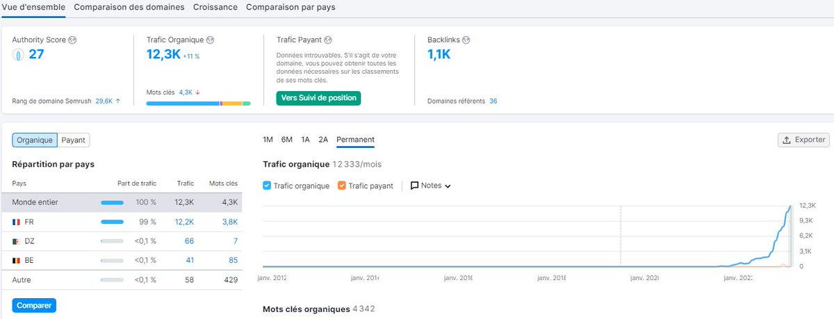 Mimine | E-commerce tweet media