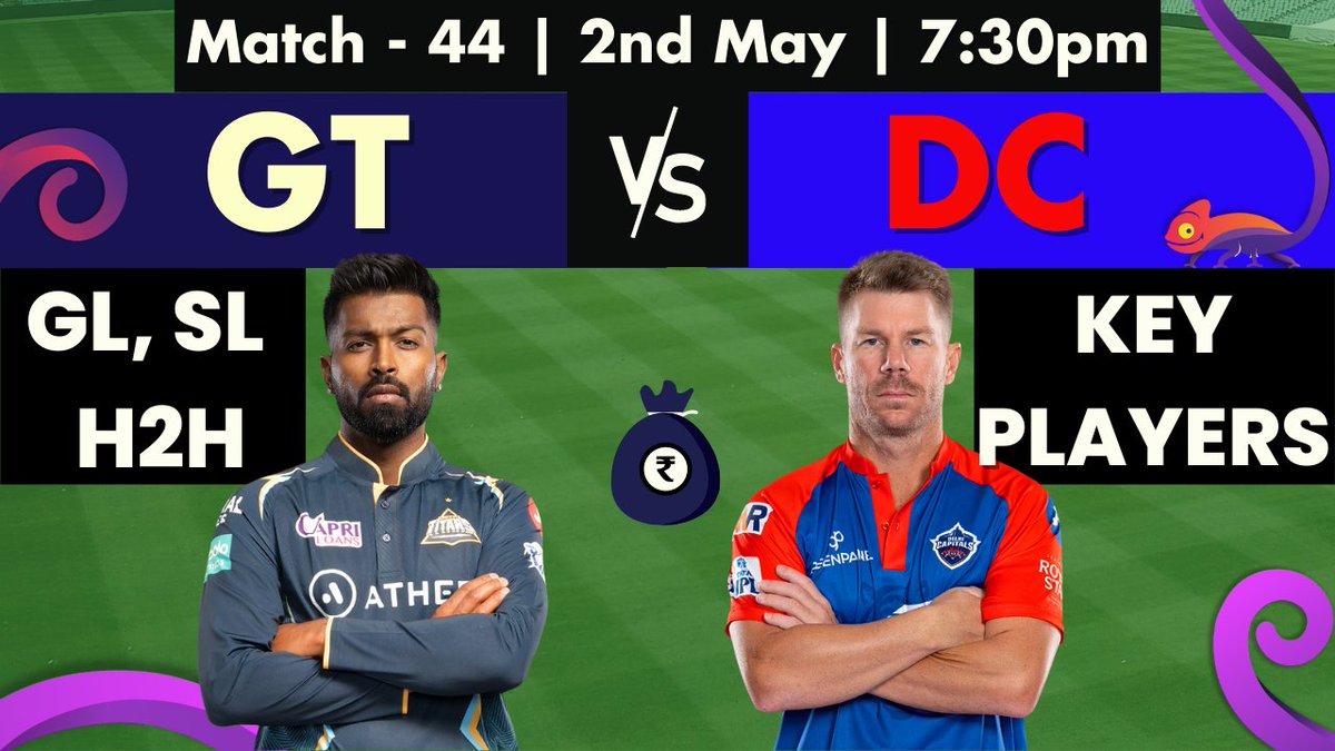 FantasyGully's tweet photo. Indian Premier League, 2023 | Match 44
Gujarat Titans vs Delhi Capitals

Top Picks📊👇
https://t.co/i42AUvnMg7

For Fantasy Tips, Dream11 Predictions, and Player Stats visit Fantasy Gully. 💥💰
https://t.co/uX3ZwmDJvb

#GTvsDC #IndianPremierLeague #IPL2023 https://t.co/6IpCvhhN3m