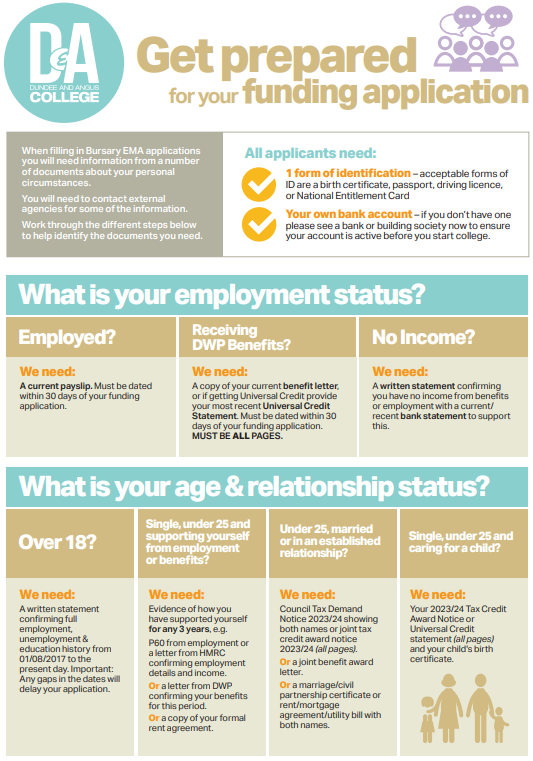 DAHeretoHelp's tweet image. Funding applications for 2023/24 will be opening soon! Get prepared now! This handy guide will help with what information you will need to apply. 
Any question? 
Contact the help point:
03001231036
heretohelp@dundeeandangus.ac.uk