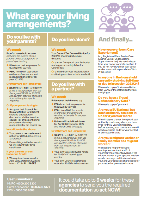 DAHeretoHelp's tweet image. Funding applications for 2023/24 will be opening soon! Get prepared now! This handy guide will help with what information you will need to apply. 
Any question? 
Contact the help point:
03001231036
heretohelp@dundeeandangus.ac.uk