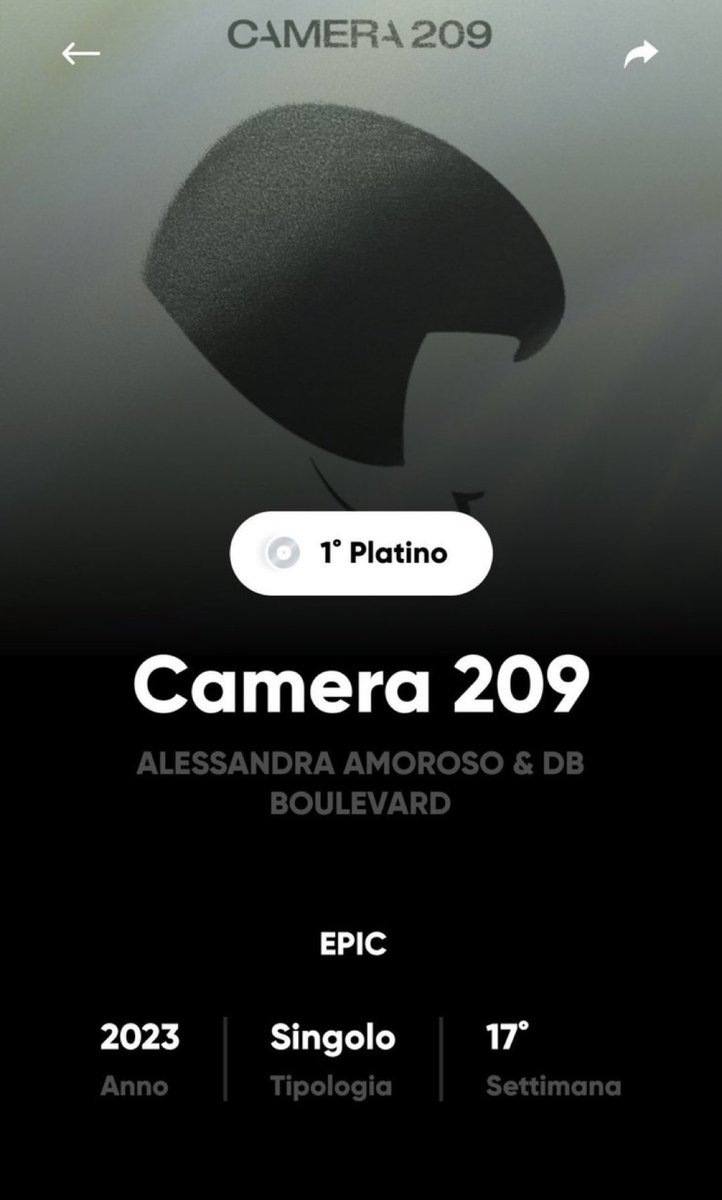 tivedodafuori_'s tweet photo. Quanto mi era mancataaaaa
questa maledetta felicità 💃🏻💃🏻
@AmorosoOF #Camera209 https://t.co/ZDgoa3MJBn
