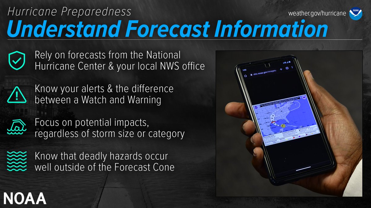 DUCKFIREDEPT's tweet photo. Prepare for #hurricaneseason by knowing how to understand forecasts. They can tell you a lot about what is expected, including the stormโs path, rainfall amounts, wind speeds, and more. #duckfire #duckobx #obx #hurricanprep ๐ https://t.co/bPzj4xRB7v https://t.co/uHXIeNdyDv
