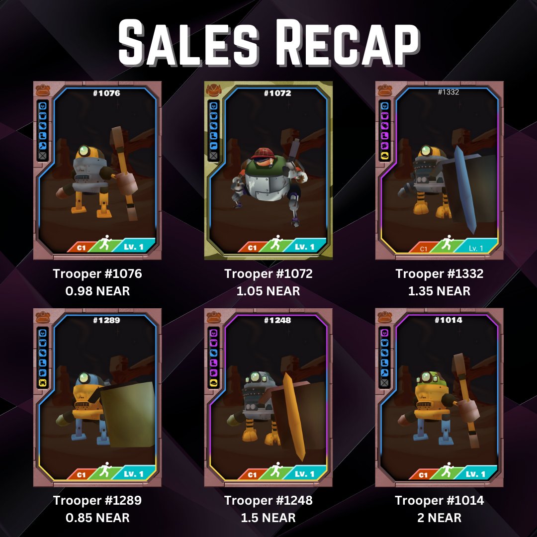 VeoniSmeta's tweet photo. We did calculations on your in-game purchases and made a mini table! 🙃
#Veinis https://t.co/zbufJxgDVz