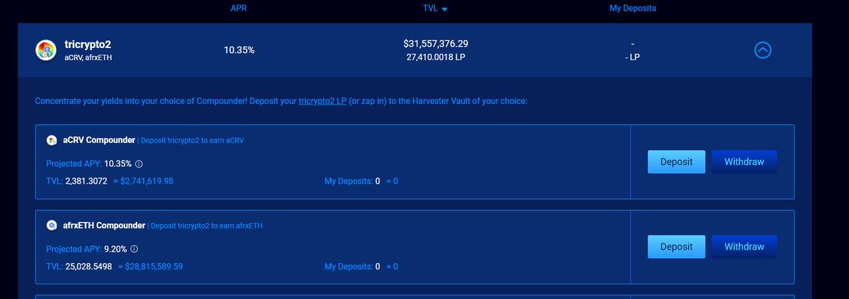 TheBitResearch's tweet photo. @aladdindao keep giving interesting yield farming vaults, and this time on @0xconcentrator :
1- Deposit $MIM tokens to farm either $aCRV or $afrxETH 7-8% yield
2- Deposit #Tricrypto tokens to farm either $aCRV or $afrxETH 9-11% yield https://t.co/XNGlv3VbMz
